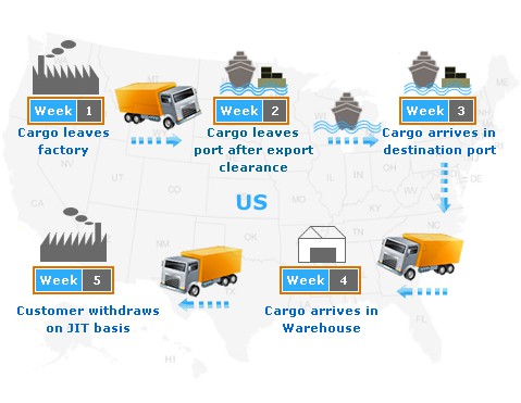 Cast Iron Manufacturers